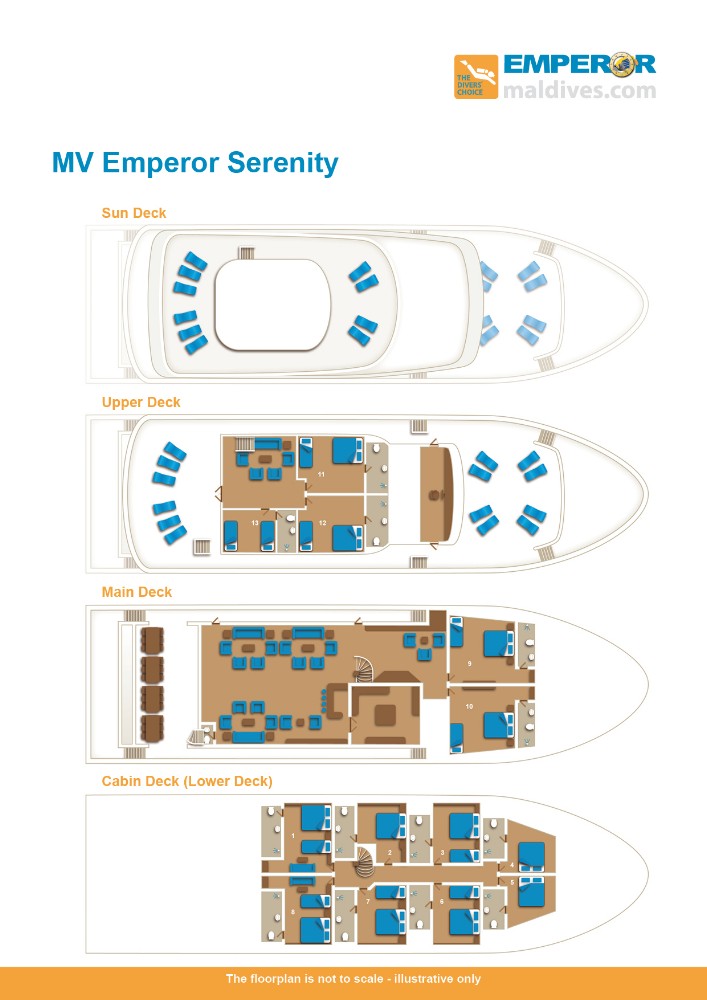 MV Emperor Serenity Deck Plan