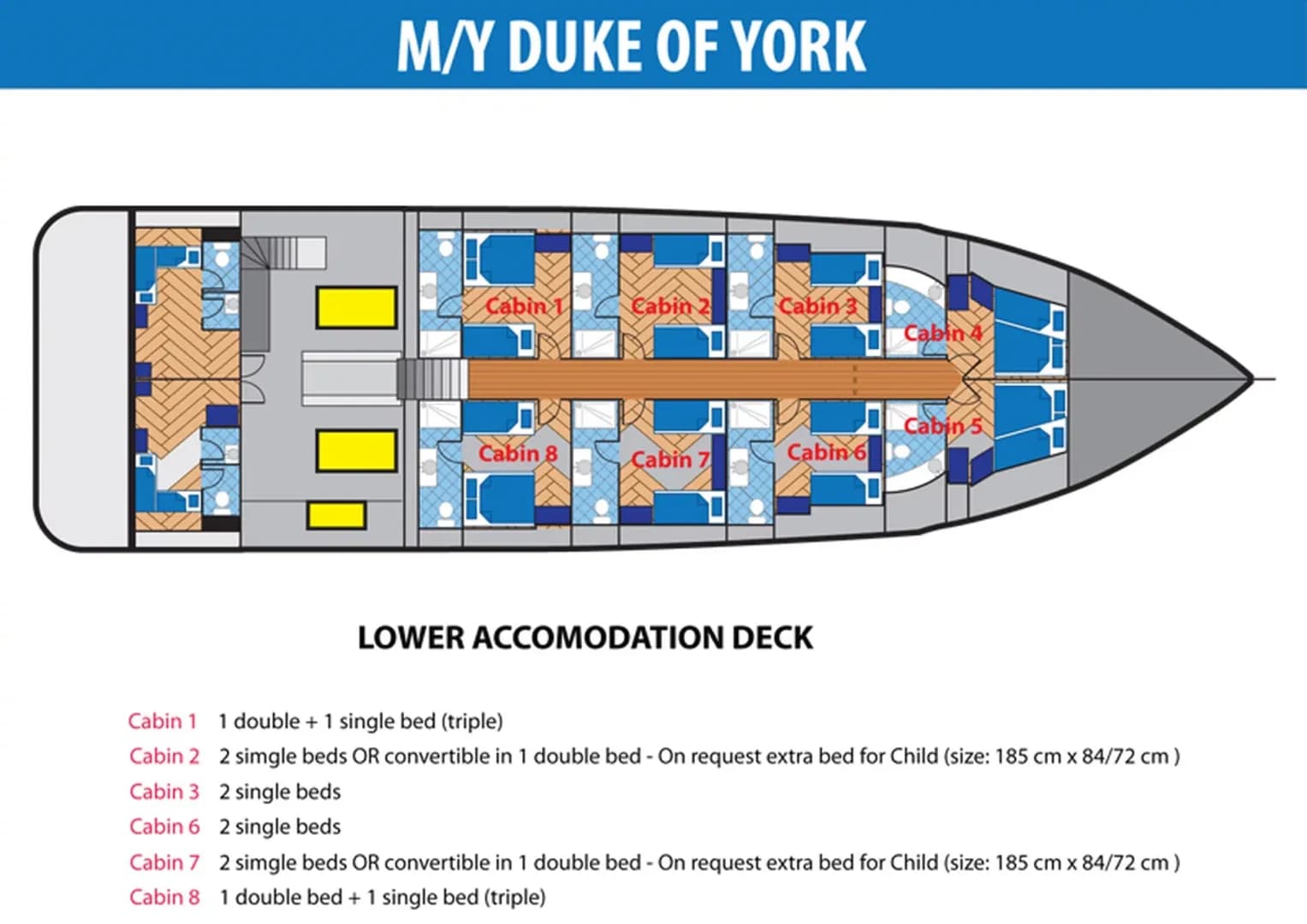 Deck plan