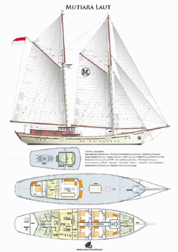 Thumbnail 2 Thumbnail 2