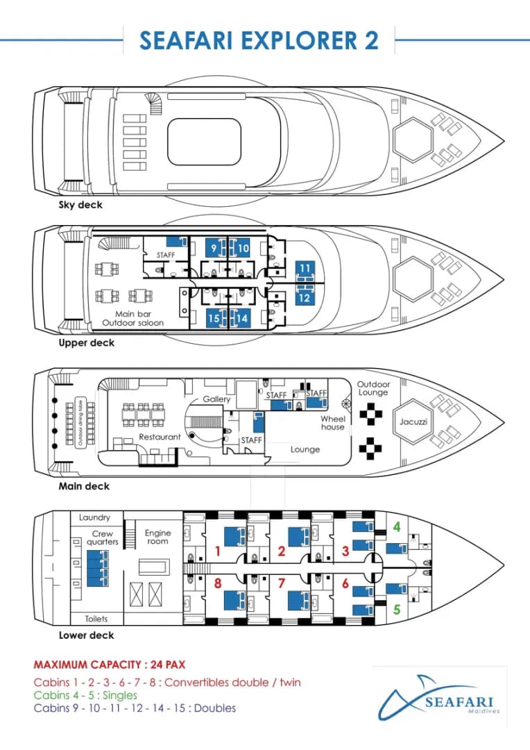 Seafari Explorer II - image Seafari Explorer II - image