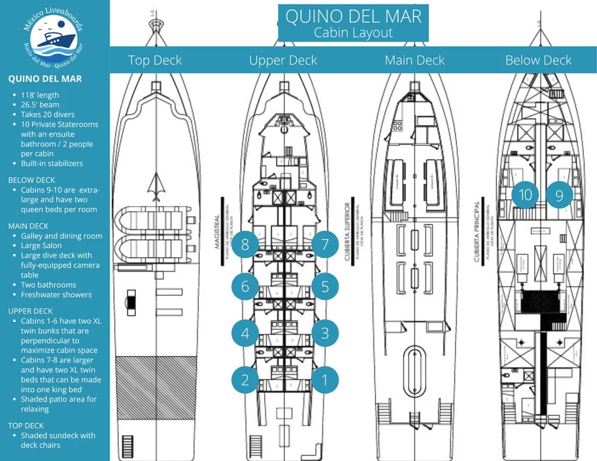 Quino del Mar Cabin - image Quino del Mar Cabin - image