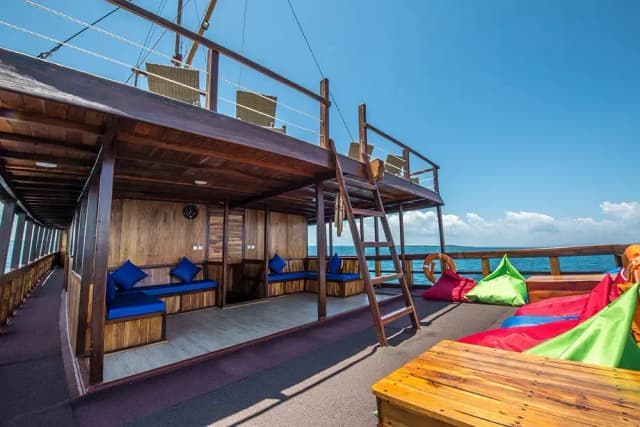 Mola Mola 1 Special Packages Mola Mola 1 Special Packages