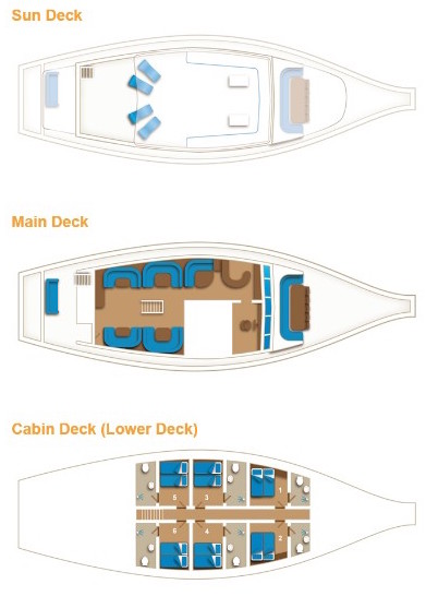 MV Emperor Atoll Liveaboard Maldives Deck Plan