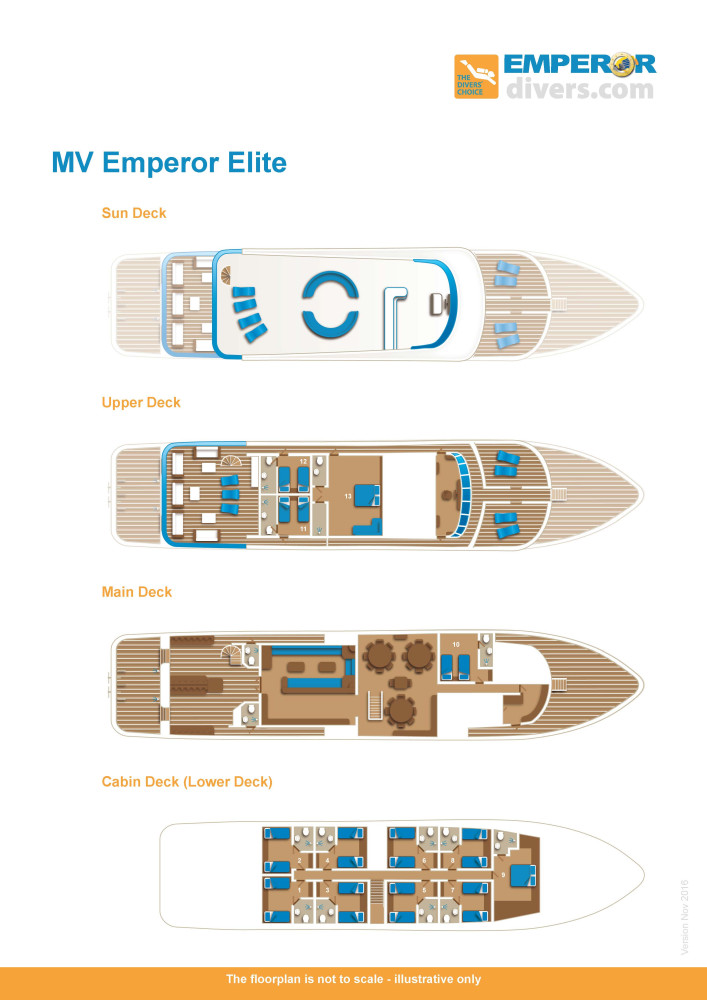 Emperor Elite