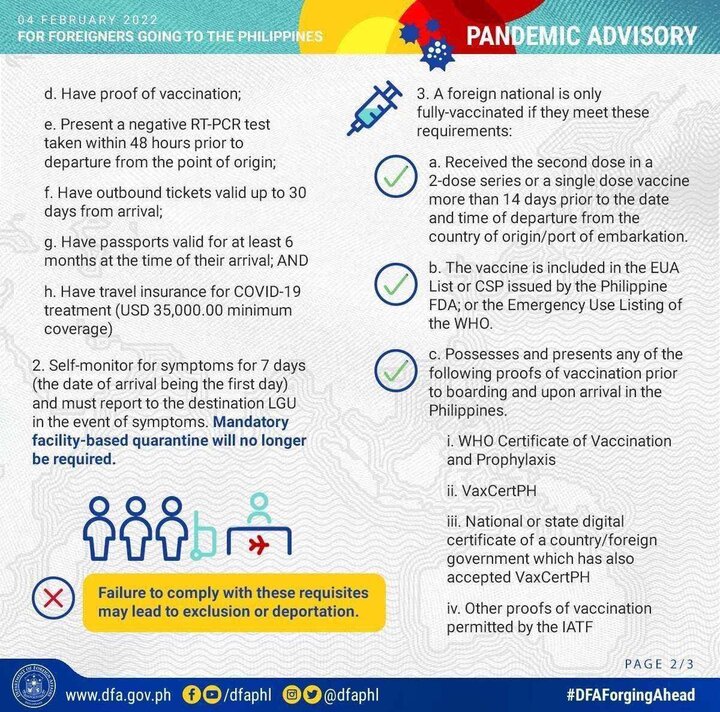 Philippines Entry Requirements InfoGraphic